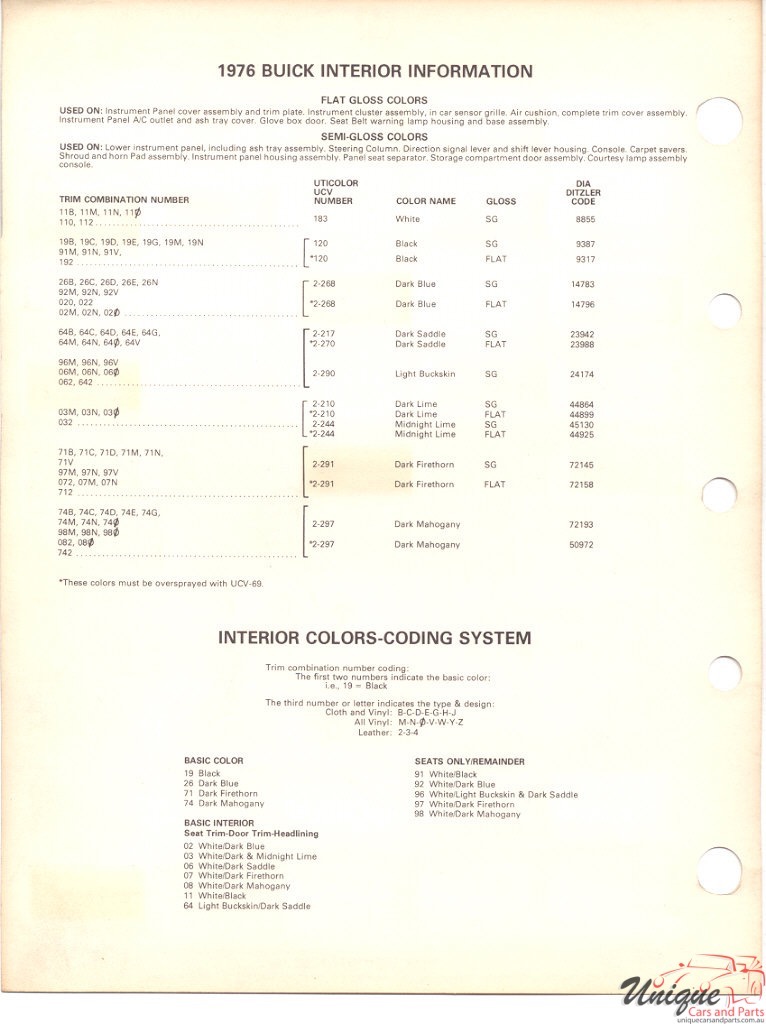 1976 Buick Paint Charts PPG 2